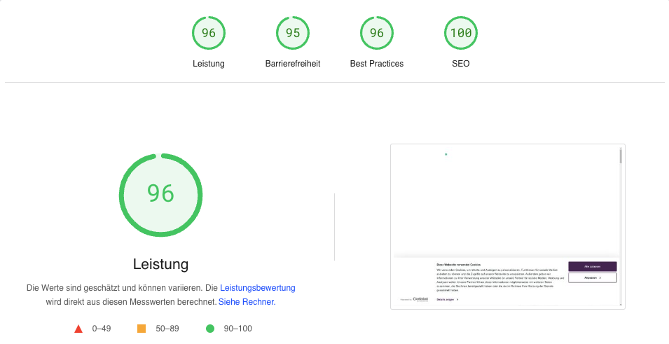  Das Bild zeigt einen Ausschnitt von PageSpeed Insights von der Performance einer Webseite